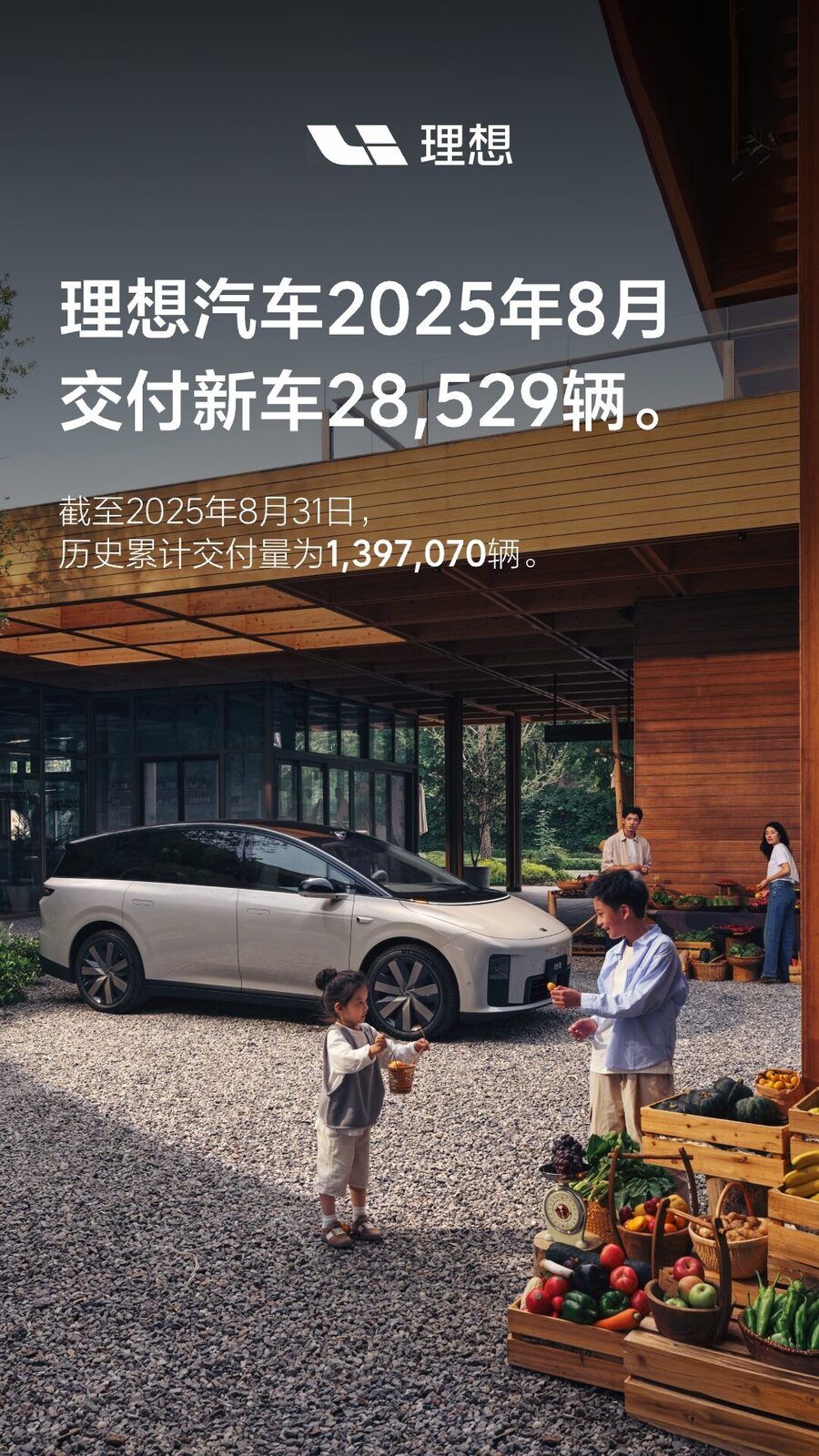 塞班岛贵宾会汽车2025年8月交付28,529辆.jpg
